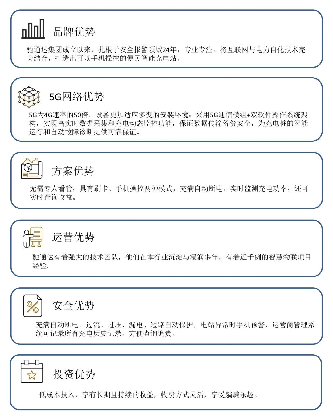 充电桩安全报警